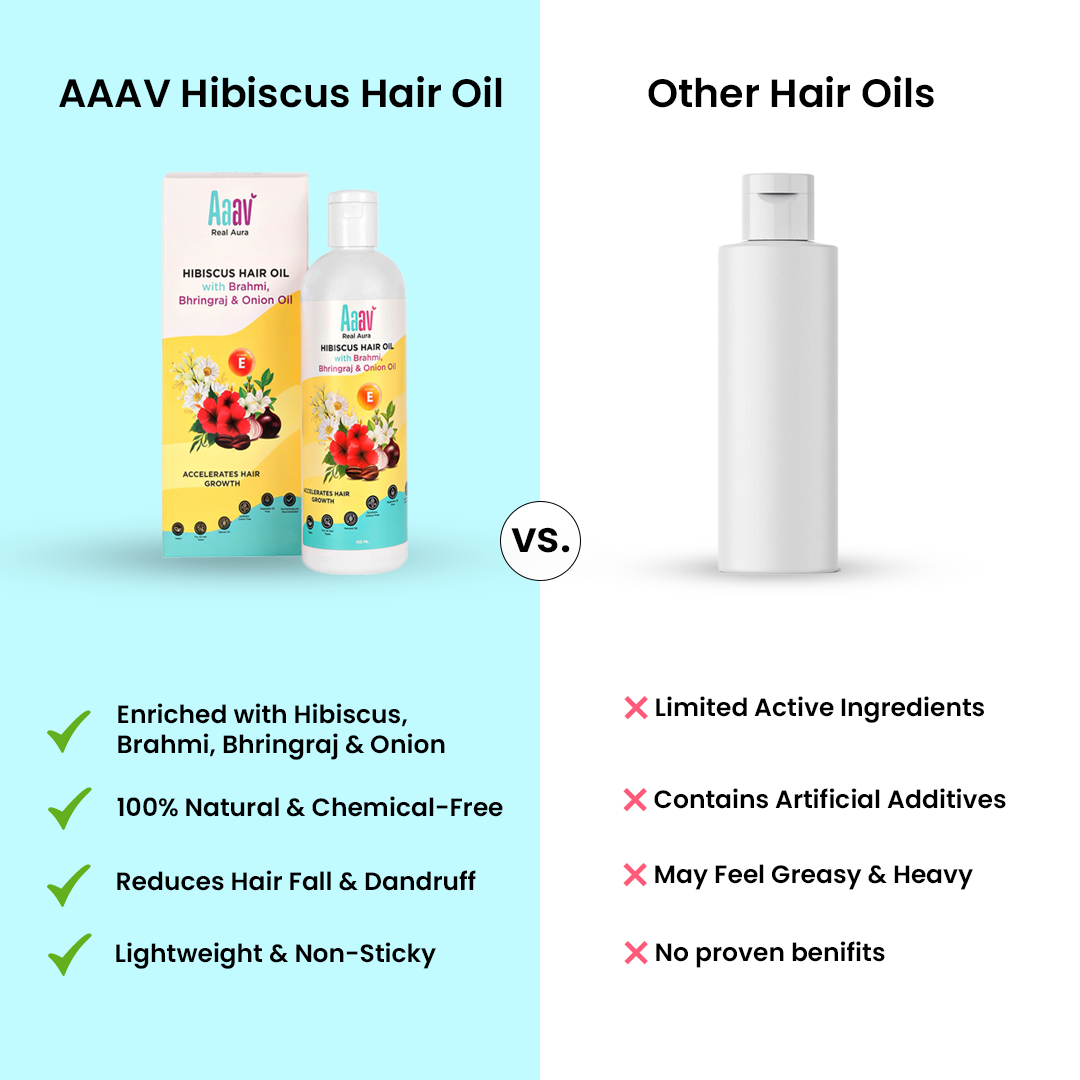 Hibiscus Hair Oil with Brahmi, Bhringraj and Onion Oil (pack of 2)